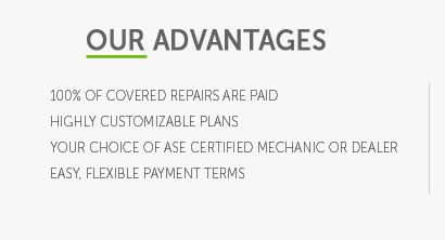 compare used car warranty